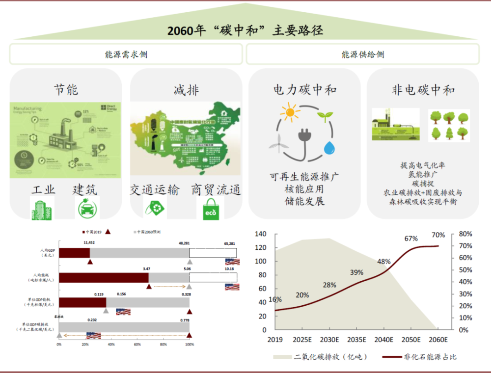 疫情最新路线，全球应对策略与未来展望