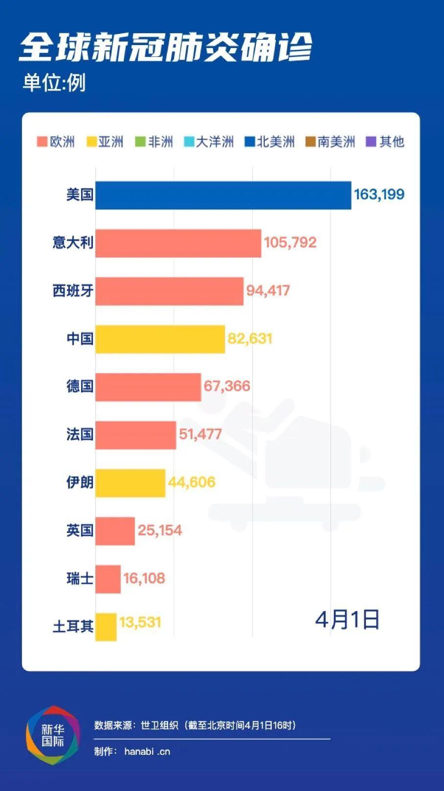 世卫组织疫情最新信息深度解析