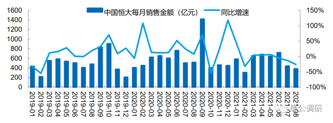 恒大最新资金消息深度解析