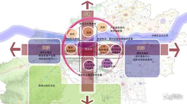 巩义最新二手市场分析与机会洞察