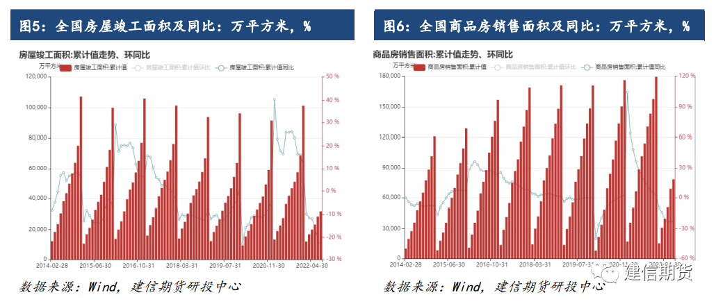 供房最新政策，影响与前景展望