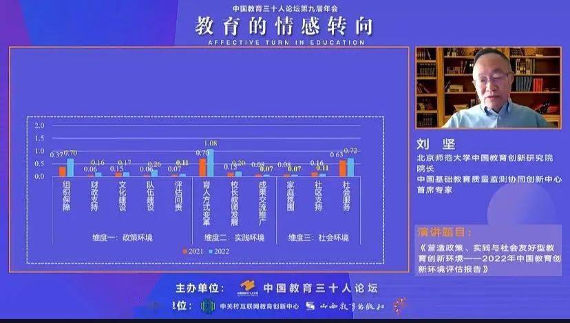 育情最新情况，探索情感教育的变革与发展