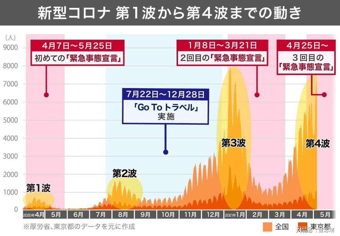 日本最新肺炎疫情通报，挑战与应对策略