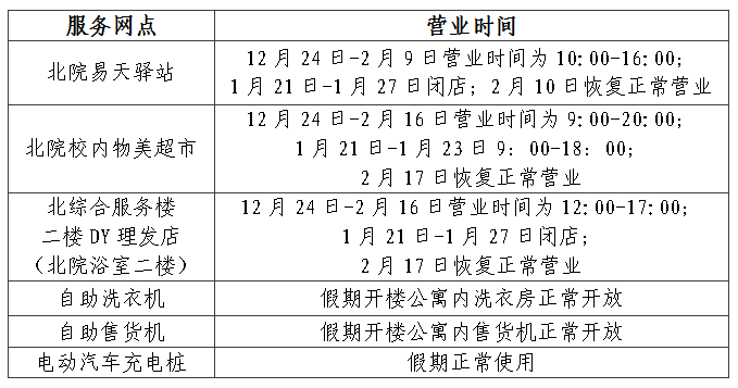 最新营业时间调整及其影响