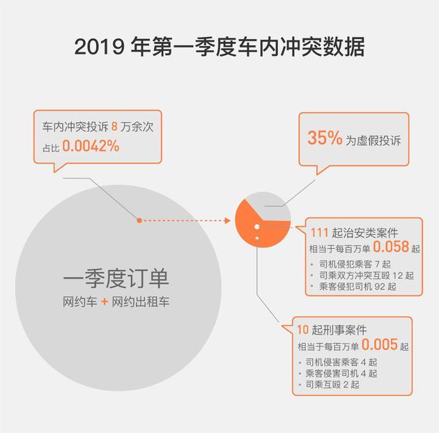 滴滴平台最新事件深度解析