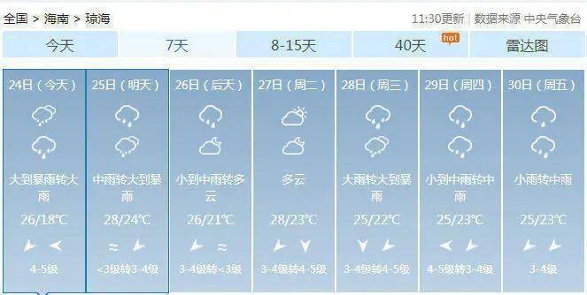 沙德尔台风最新动态分析