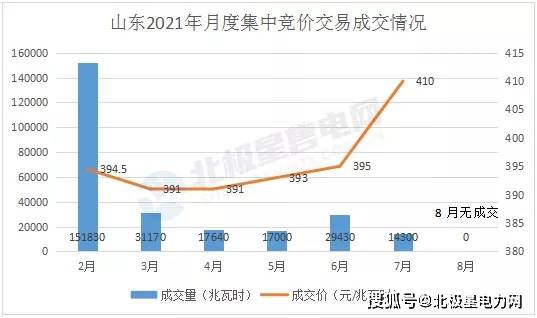 最新疫情各个国家概况分析