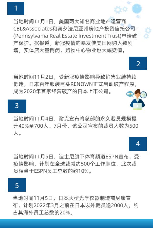 拜登最新选举结果及其影响