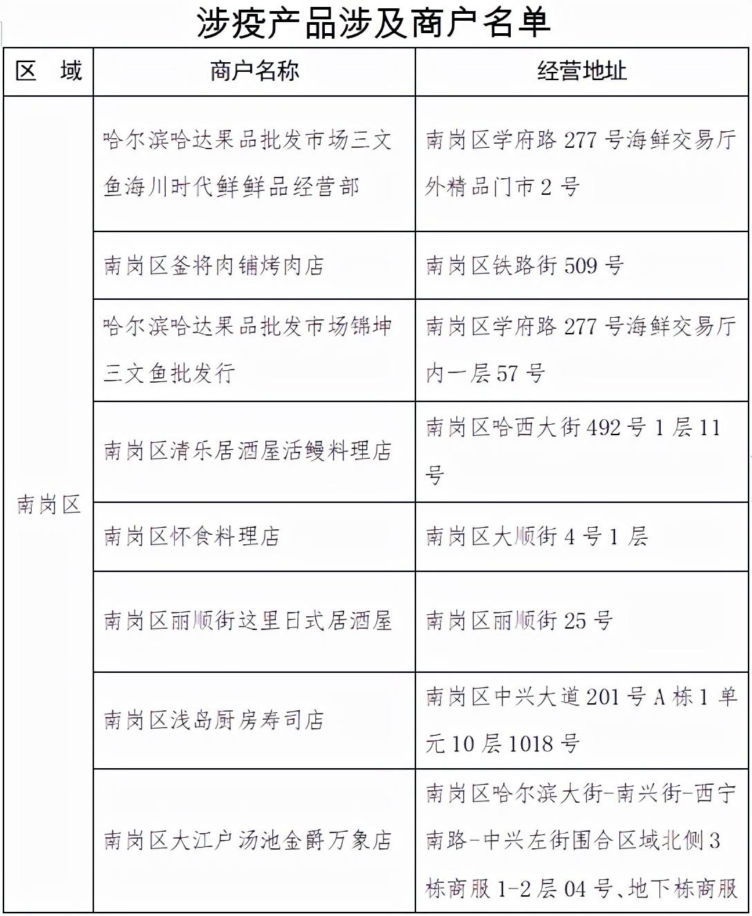 浙江的最新疫情情况