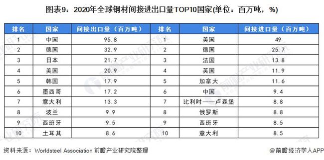 全世界疫情排名最新，深度分析与展望