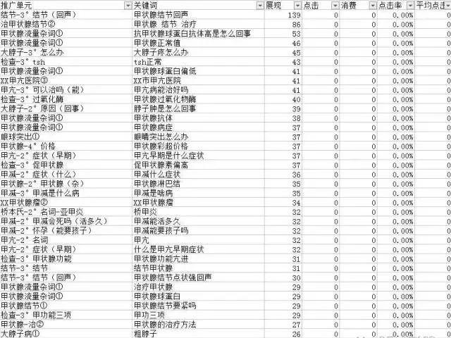 推广最新关键词，引领未来的趋势与策略探讨